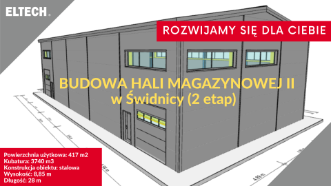 Rozwijamy się dla Ciebie: budowa hali magazynowej II w Świdnicy